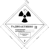 Размеры Знака 